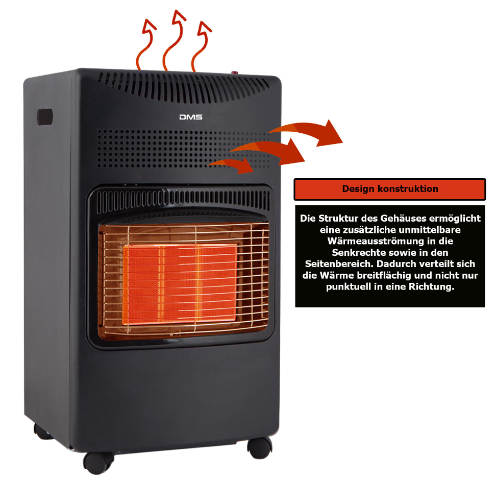 Chauffage au gaz - chauffage d'urgence avec 4200W - chauffage au gaz - alimentation d'urgence/chauffage d'urgence - chauffage au gaz