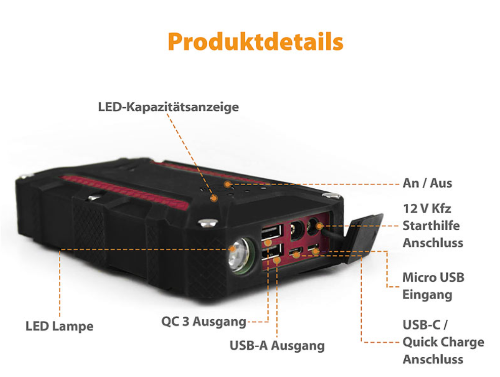 2 in 1: powerbank en auto-jumpstarter - 12 Ah - 1.200 A - krachtcentrale - noodstroom - noodstarter - autostarter - auto-jumpstarter - jumpstarter - noodjumpstarter - Autostark - noodstroomvoorziening