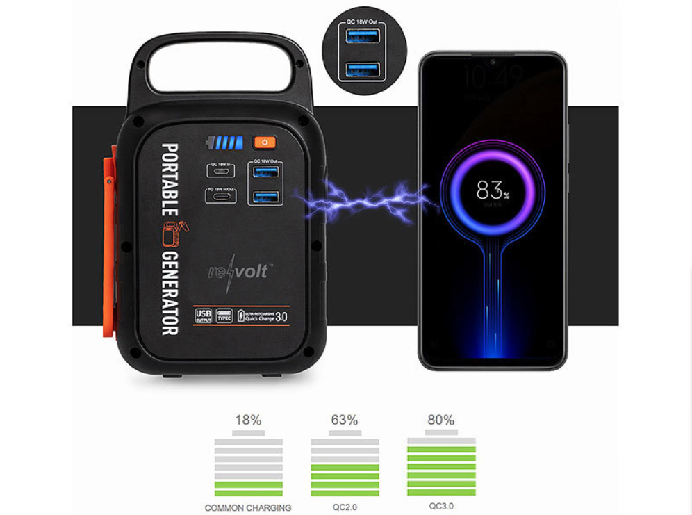 Slingerpowerbank en zaklamp - noodstroomvoorziening - dynamokrachtcentrale - 18 W - 22,5 Ah - snelladen - stroomafgifte - noodstroombank - noodverlichting/noodlamp - noodstroomvoorziening/stroomvoorziening