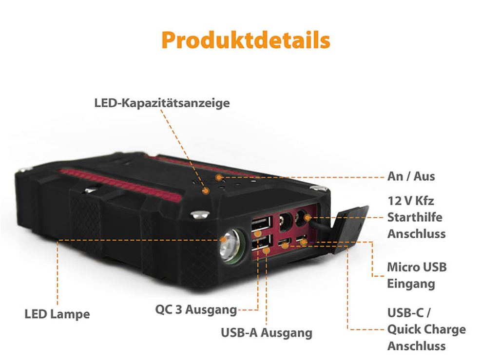 2 in 1: powerbank en auto-starthulp - 12 Ah - 1.200 A - krachtcentrale - noodstroomvoorziening - noodstarter - autostarter - auto-starthulp - jumpstarter - noodstarthulp - Autostark - noodstroomvoorziening