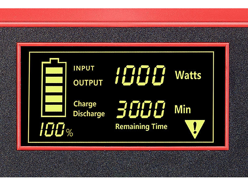 Elektriciteitscentrale met 110 watt zonnepaneel